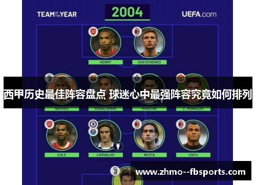 西甲历史最佳阵容盘点 球迷心中最强阵容究竟如何排列 西甲历史最佳阵容盘点 球迷心中最强阵容究竟如何排列