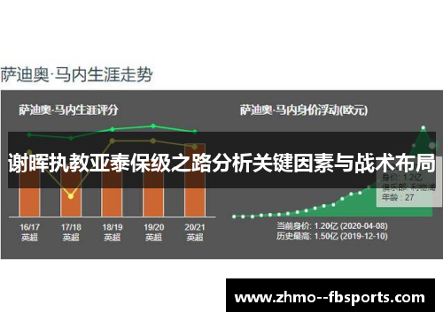 谢晖执教亚泰保级之路分析关键因素与战术布局 谢晖执教亚泰保级之路分析关键因素与战术布局