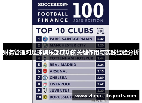财务管理对足球俱乐部成功的关键作用与实践经验分析 财务管理对足球俱乐部成功的关键作用与实践经验分析