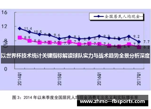 以世界杯技术统计关键指标解读球队实力与战术趋势全景分析深度 以世界杯技术统计关键指标解读球队实力与战术趋势全景分析深度
